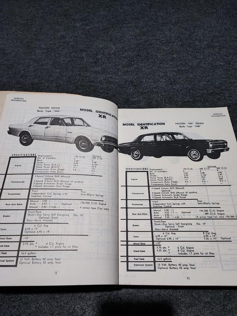 Buku Master Parts Catalogue Ford Falcon and Fairlane Cetakan 1969, Buku