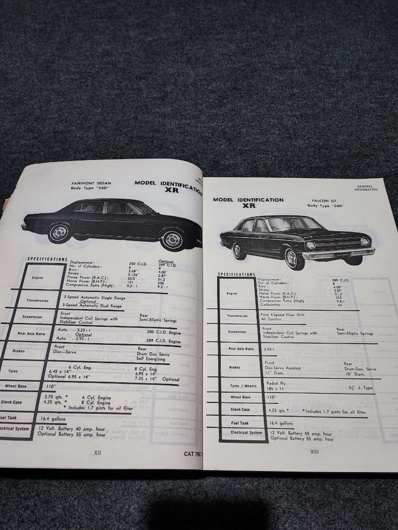 Buku Master Parts Catalogue Ford Falcon and Fairlane Cetakan 1969, Buku