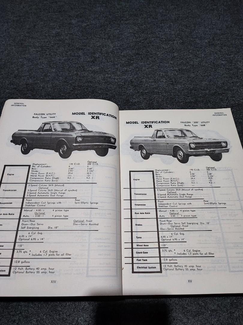 Buku Master Parts Catalogue Ford Falcon and Fairlane Cetakan 1969, Buku