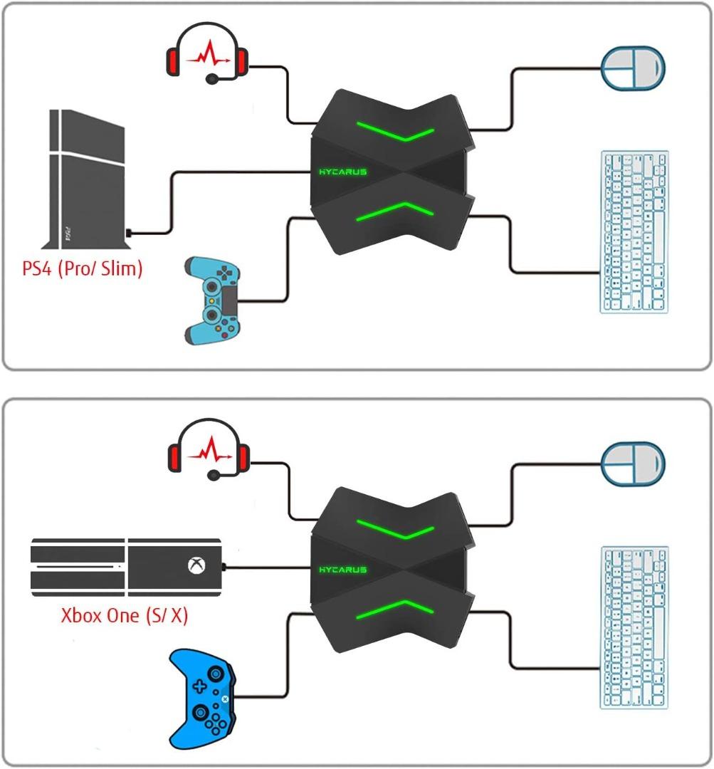 [C7986] HYCARUS Keyboard and Mouse Adapter for Nintendo Switch/ Xbox