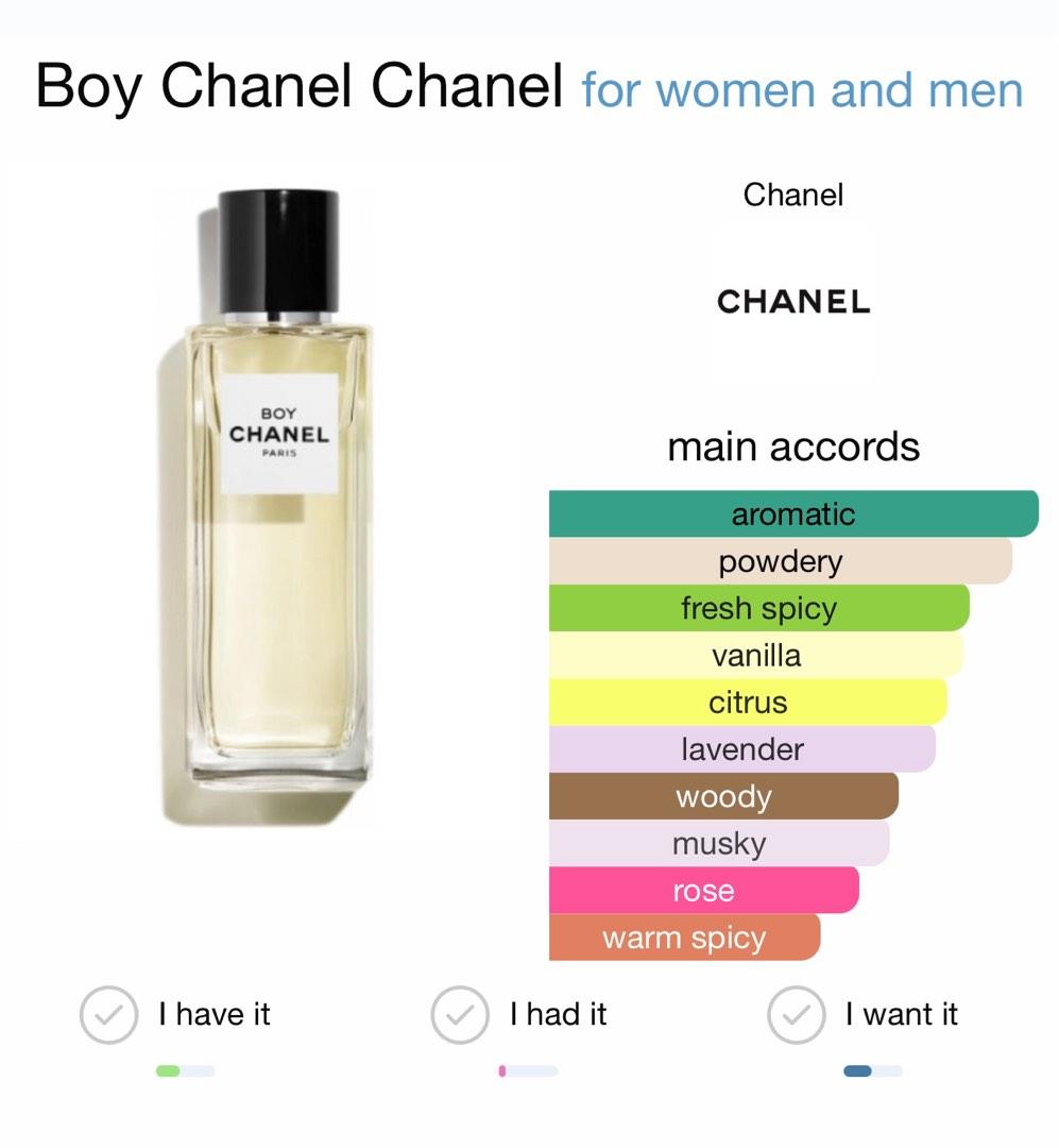 Chanel Boy Eau de Parfum  Perfume Gallery