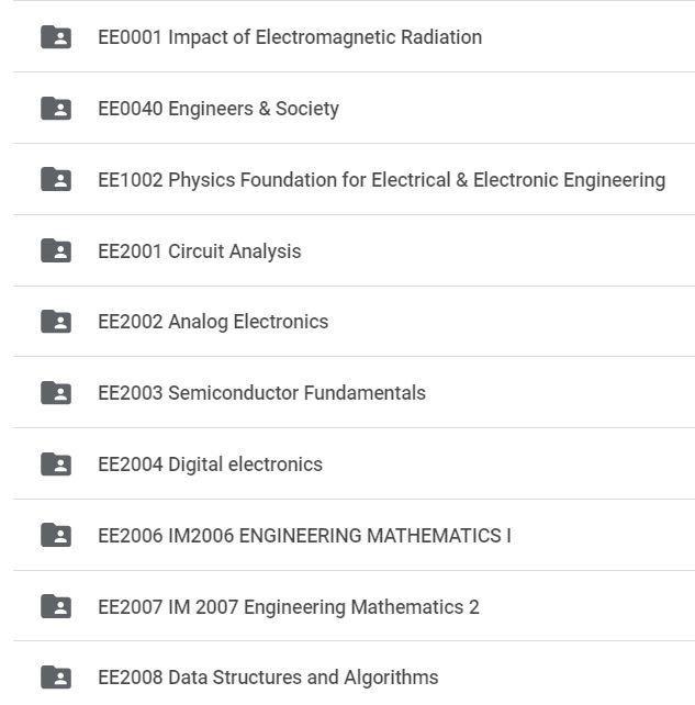 NTU Electrical & Electronic Engineering Notes (Category: Everything Else) located in Singapore. Submitted by nuswriters (Listing ID 1182106145, Image 2). Description: All the modules listed (in pictures): $38.00 Per module: $8.00 Download link will be provided once payment is made. ALL YOU NEED to do well in school. What we have, we provide..