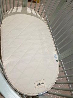 （分類：）位於 。 由 enisef 提交（商品編號 1181925537，圖片 1）。簡介： 。