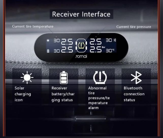 70mai internal TPMS. brand new, Car Accessories, Accessories on Carousell