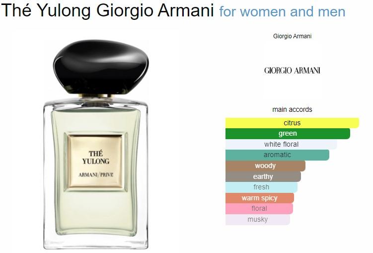 Idol star Jackson Wang same style Thé Yulong by Giorgio Armani, Beauty &  Personal Care, Fragrance & Deodorants on Carousell