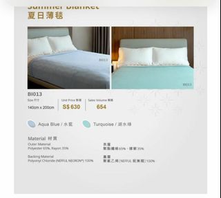 (Category: ) located in . Submitted by popopoon (Listing ID 1175721845, Image 1). Description: .