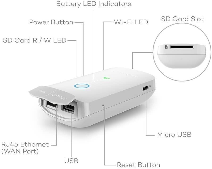 RAVPower FileHub Plus, Wireless Travel Router, Portable SD Card,HDD ...
