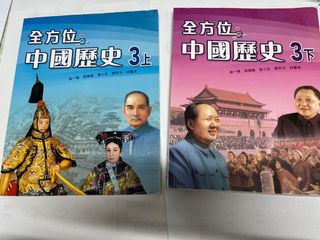 （分類：）位於 。 由 kwhahsa 提交（商品編號 1176749060，圖片 1）。簡介： 。