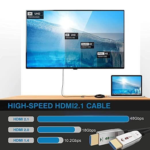 8K HDMI 2.1 Fiber Optic Cable 25ft 48Gbps 8K 60Hz 4K 120Hz Dynamic  HDR/eARC/HDCP