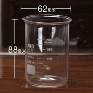 (Category: ) located in . Submitted by whatgiftideas (Listing ID 1176635880, Image 1). Description: .