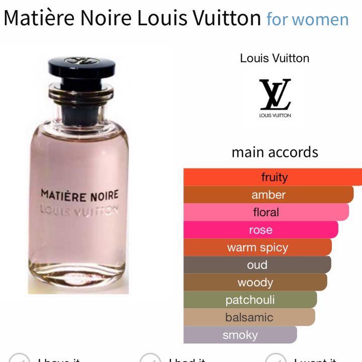 Perfume Type Matière Noire, Louis Vuitton - Bulk Perfume