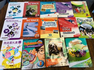 （分類：）位於 。 由 bernice2020 提交（商品編號 1176033135，圖片 1）。簡介： 。