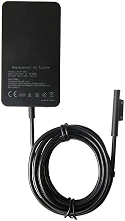 (Category: ) located in . Submitted by CSYelectronics (Listing ID 1176952214, Image 1). Description: .