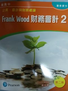 （分類：）位於 。 由 lammal. 提交（商品編號 1177023409，圖片 1）。簡介： 。