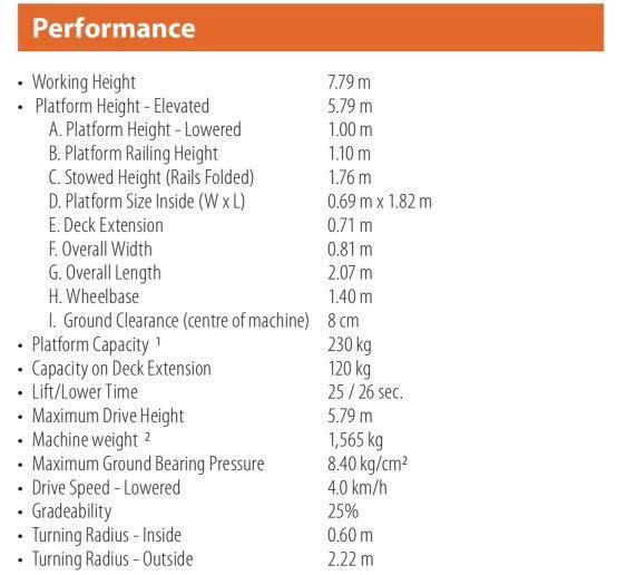 Galmon JLG 6RS Scissors Lift 6meter, Furniture & Home Living, Home