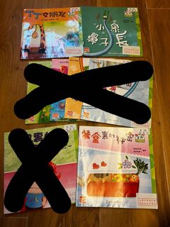 （分類：）位於 。 由 pureriver_f4fd71 提交（商品編號 1175564651，圖片 1）。簡介： 。