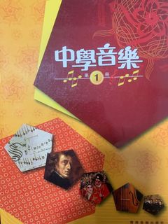 （分類：）位於 。 由 lcppi 提交（商品編號 1177174583，圖片 1）。簡介： 。