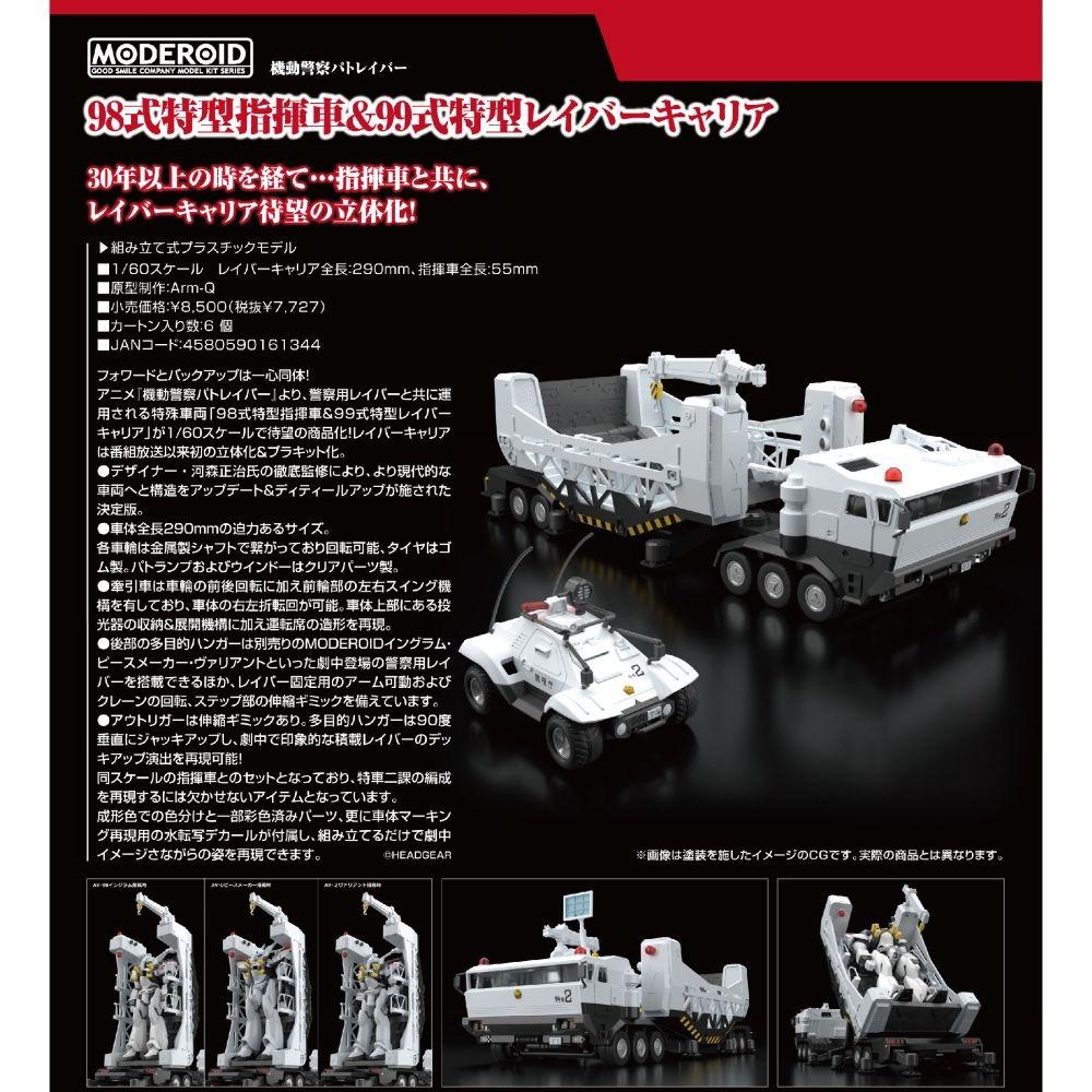 預訂23年1月發售good Smile Moderoid 模型機動警察mobile Police Patlabor 98式特型指揮車 99式特型labor運輸車type 98 Special Command Vehicle Type 99 Special