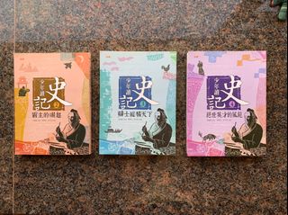 （分類：）位於 。 由 kkpopeye 提交（商品編號 1177135887，圖片 1）。簡介： 。