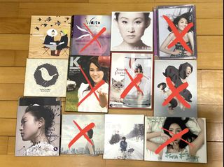 （分類：）位於 。 由 cindywooooo 提交（商品編號 1176514902，圖片 1）。簡介： 。