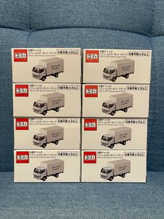 （分類：）位於 。 由 dr.dl 提交（商品編號 1177112001，圖片 1）。簡介： 。
