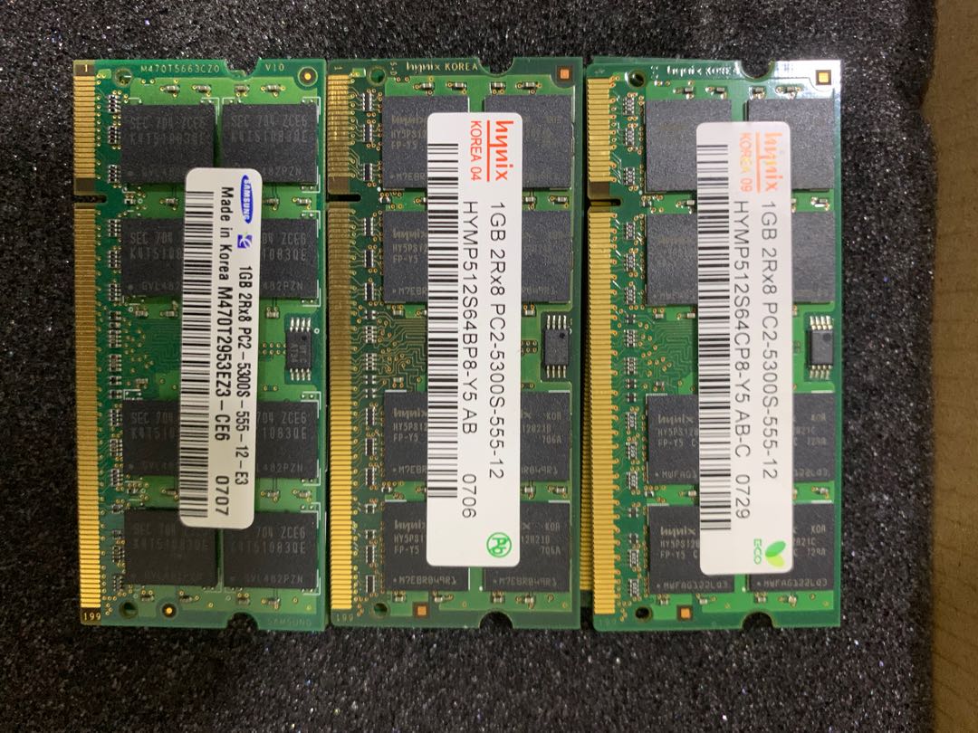 What is ram used for in 2024 a laptop