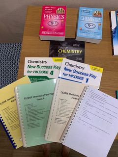 （分類：）位於 。 由 nikky_0923 提交（商品編號 1177155122，圖片 1）。簡介： 。