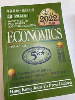 （分類：）位於 。 由 siu88 提交（商品編號 1177124439，圖片 1）。簡介： 。