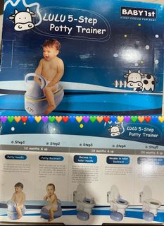 (Category: ) located in . Submitted by regine438 (Listing ID 1177120495, Image 1). Description: .