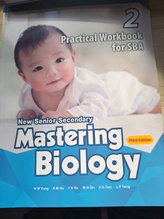 （分類：）位於 。 由 shanan123 提交（商品編號 1177119288，圖片 1）。簡介： 。
