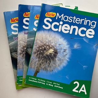 （分類：）位於 。 由 flcwerzs 提交（商品編號 1177034435，圖片 1）。簡介： 。