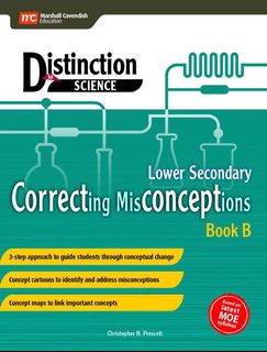 (Category: ) located in . Submitted by delightfultots (Listing ID 1177198365, Image 1). Description: .