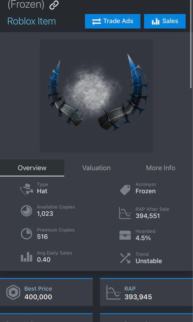 Roblox Limited Frozen Horns of the Frigid Planes (Frozen), Video