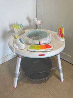 （分類：）位於 。 由 LG808852 提交（商品編號 1177131476，圖片 1）。簡介： 。