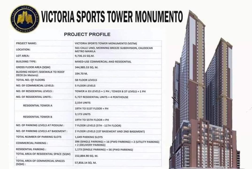 Victoria Sports Tower Monumento Property For Sale Apartments