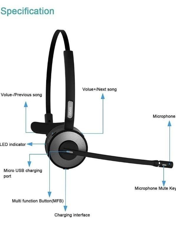 YAMAY M98 Wireless Headset with Microphone Noise Cancelling Mic