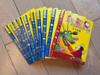 （分類：）位於 。 由 ycliu01 提交（商品編號 1176723973，圖片 1）。簡介： 。