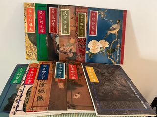 由 wecat88 (刊登 ID 1177378621，圖片 1) 提交，位於 的 (類別：)，說明：。
