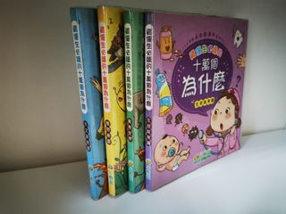 （分類：）位於 。 由 kamyuen521 提交（商品編號 1177287683，圖片 1）。簡介： 。