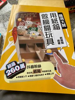（分類：）位於 。 由 ting318 提交（商品編號 1177328318，圖片 1）。簡介： 。