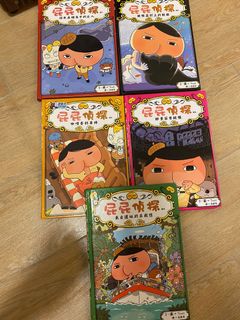 （分類：）位於 。 由 fatsze 提交（商品編號 1177351880，圖片 1）。簡介： 。