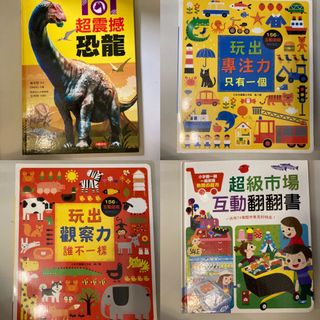 （分類：）位於 。 由 chau0924 提交（商品編號 1177373524，圖片 1）。簡介： 。