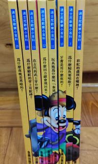 （分類：）位於 。 由 chingdd 提交（商品編號 1177407434，圖片 1）。簡介： 。