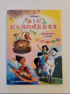（分類：）位於 。 由 b.hung 提交（商品編號 1177259513，圖片 1）。簡介： 。