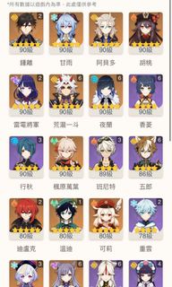 （分類：）位於 。 由 yimkm_1998 提交（商品編號 1177240450，圖片 1）。簡介： 。