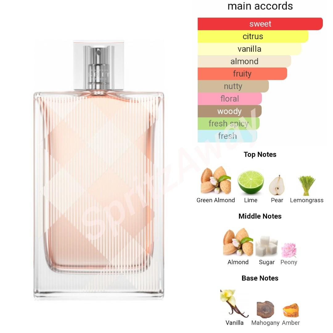 Burberry her intense best sale notes