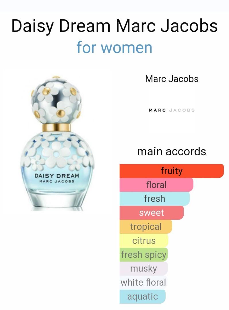 Marc jacobs daisy dream notes store