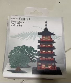 (Category: ) located in . Submitted by nananini (Listing ID 1177268606, Image 1). Description: .