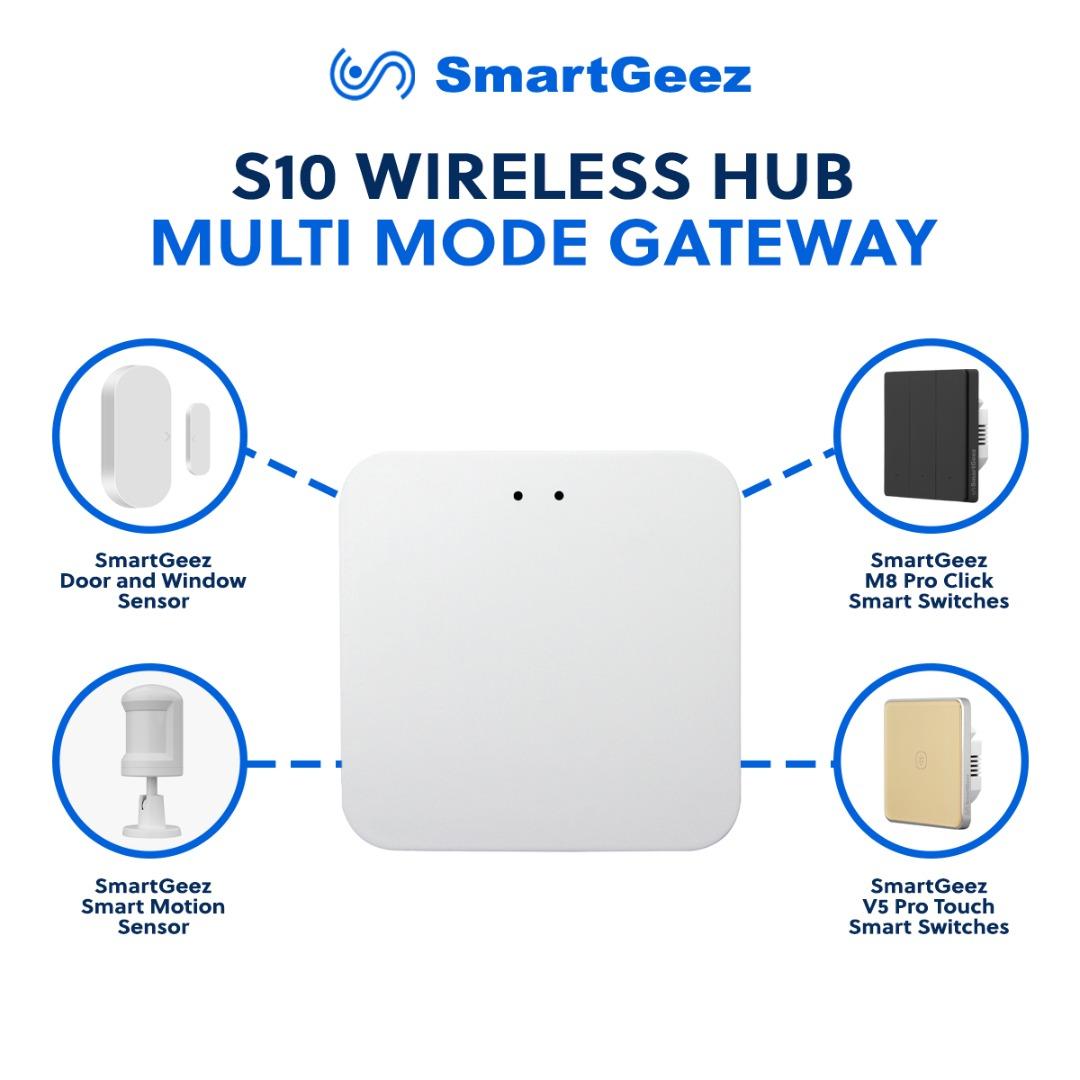 Google automation hub sales