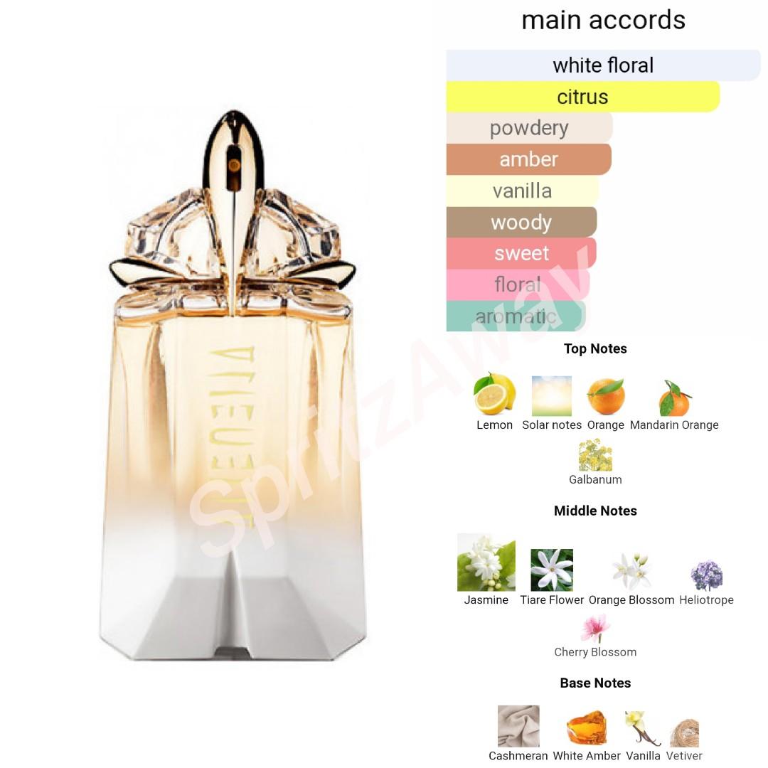 Mugler store eau sublime
